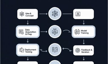 The Future Belongs to Small Agencies: How SpeedMVPs is Redefining AI MVP Development Worldwide