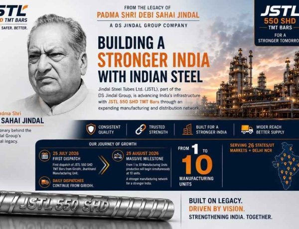 From Padma Shri Debi Sahai Jindal’s Legacy to 10 Manufacturing Units: JSTL 550 SHD Enters a New Chapter in Indian Steel
